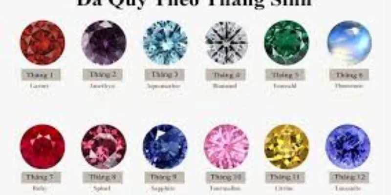 đá quý